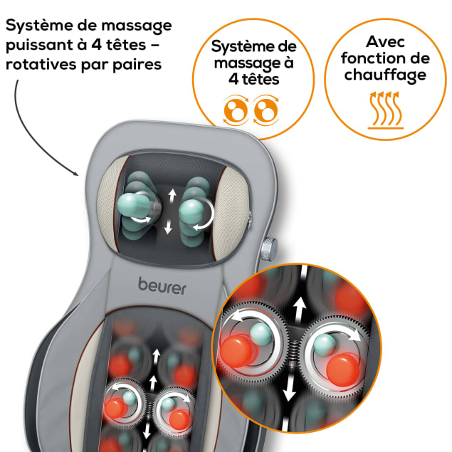 Siège De Massage 3 En 1 Shiatsu Par Compression Beurer Mg320 Chezvous Re Shopping Et Courses